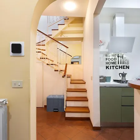 Colosseum Private Terrace * Rome